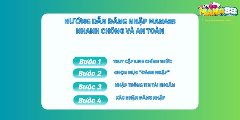 Nhập thông tin tài khoản